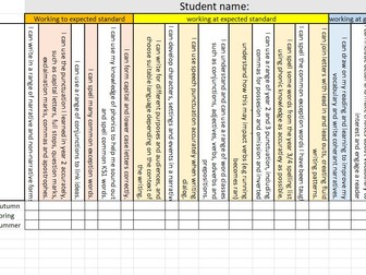 Year 3 TAF's for writing moderation