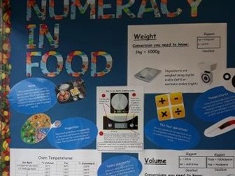 Numeracy in food and cookery wall display
