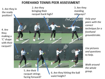Tennis forehand and backhand peer assessment