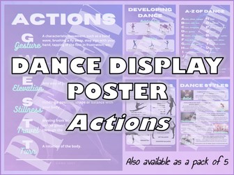 Dance Display Poster (Actions)