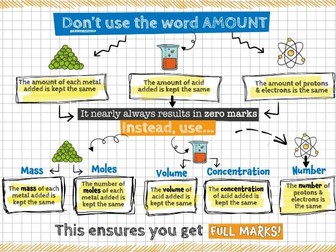 Words to use instead of AMOUNT