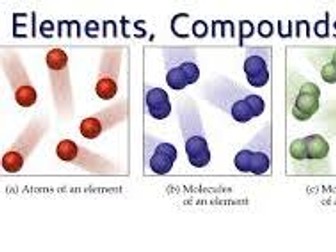 iGCSE Chemistry - Elements compounds and mixtures