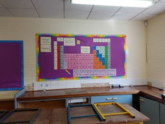 Periodic table for wall display