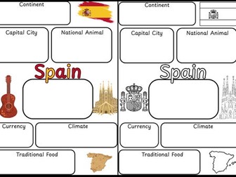 Spain Topic Activities
