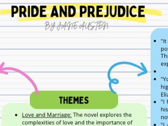 Overview of Pride and prejudice