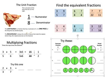 Fractions Zero to Hero complete fractions powerpoint and workbook