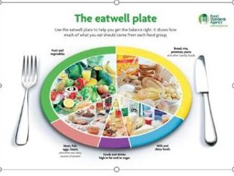 PSD - Healthy Eating workbook