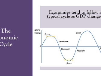 Economics Edexcel B 3.1 Wider econ environment/ multiplier effect