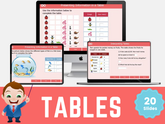 Tables: Interpret and Present Data Digital Maths Activities