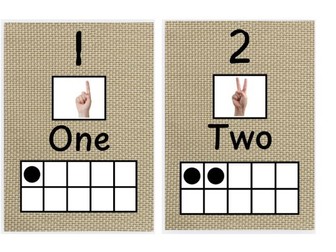 Classroom maths display visual 0-10
