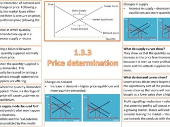 A Level Edexcel Economics B Knowledge Organisers