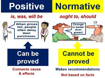Economic Methodology: Positive Normative Statements and  Ceteris paribus