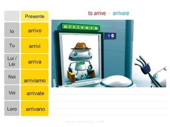 Italian – present tense