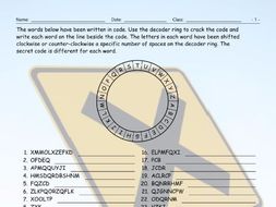 Road Signs-Directions Decoder Ring