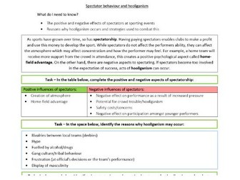 AQA GCSE PE - Spectator behaviour and hooliganism - Student worksheet
