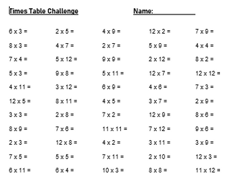 100 Times Table Questions (No 1 times table)