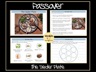 Passover: The Seder Plate