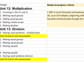 Power maths mapped week by week and assessment matrix