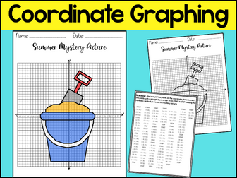 Coordinate Graphing Picture Summer End of the Year Math