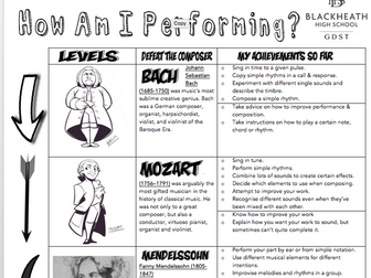 Level Descriptors for KS3  - Beat the Composer