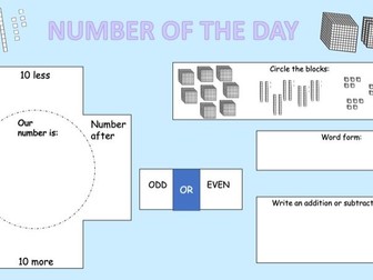 Number of the Day PPT