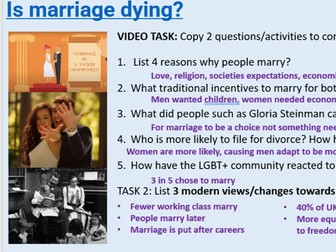 Purpose of Marriage: RS GCSE