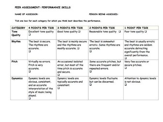 Music Performance - Peer evaluation mark sheet