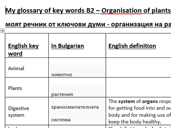 NEW AQA B2 Bulgarian key word glossary