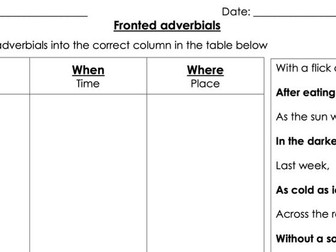 Fronted adverbials worksheet