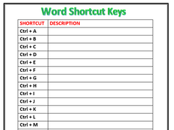 Microsoft Word Shortcut Keys A-Z | Teaching Resources