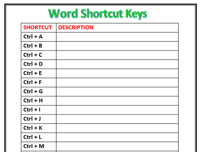 hot keys for microsoft word