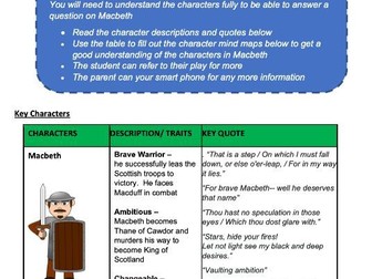 AQA GCSE English Literature Paper 1 Macbeth Study Guide