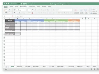 Spanish irregular verb conjugation spreadsheet