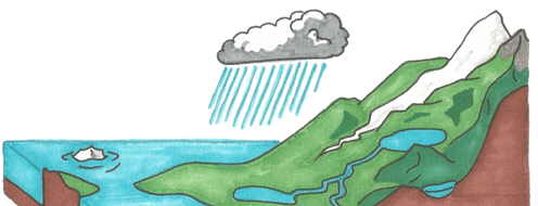 Paragraph on Water Essay - Words small paragraph on water