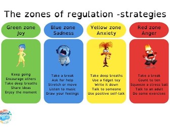 Inside Out 2: Zones of Regulation – Identifying Emotions for Primary Children