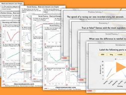 FREE Year 5 Read and Interpret Line Graphs Autumn Block 3 Step 1 Maths ...