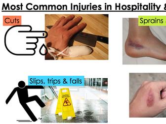 KS4 WJEC Hospitality Unit 01 LO3 - Injuries in the Industry