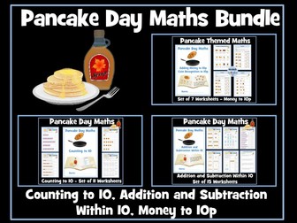 Pancake Day Maths