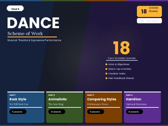 KS2/KS3 Dance – Musical Theatre & Expressive Performance Unit (18 Lessons)