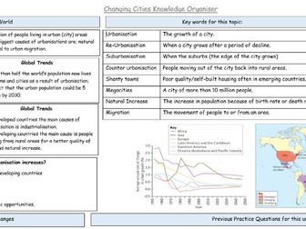 Changing Cities GCSE knowledge organiser
