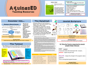 The Talmud - Judaism - EDUQAS GCSE