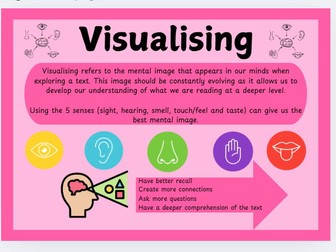 Reading Skills Posters