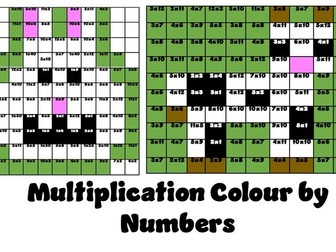 Multiplication Colour by Number