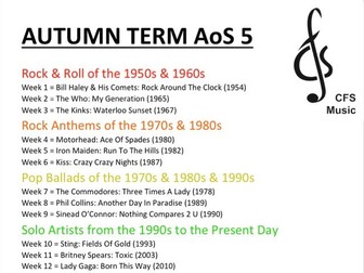 Extra tunes! 9-1 OCR GCSE Music; Area of Study 5 (Conventions of Pop)