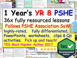 Year 8 PSHE | Teaching Resources