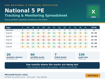 National 5 PE Tracker | Editable Excel Spreadsheet