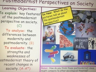 Postmodernist Perspective on Society - Sociological Theory