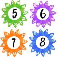 Times Table Flowers | Teaching Resources