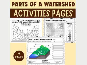 Parts of a Watershed – River System Diagram & Vocabulary &  Coloring Pages