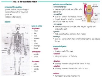 IGCSE Physical Education 0413